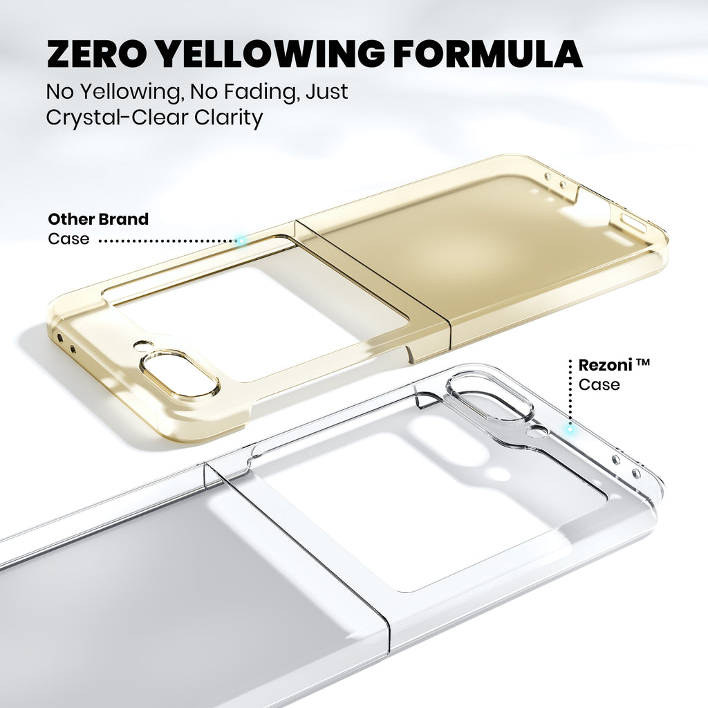 Anti-Yellow Clear Case Samsung Z Series