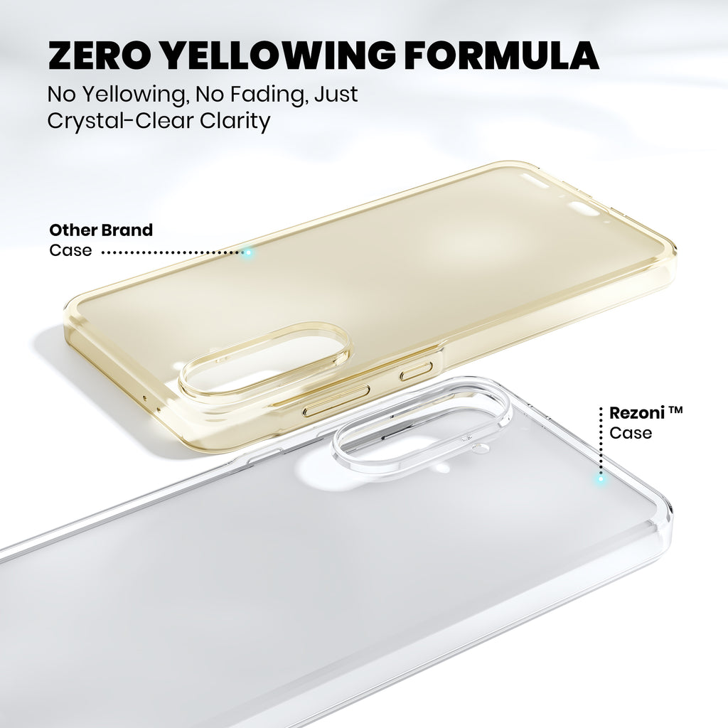 Anti-Yellow Clear Case Samsung F Series