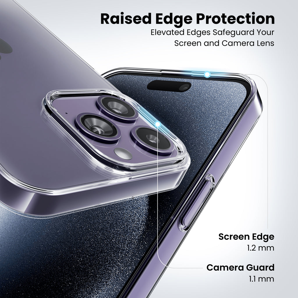 Anti-Yellow Clear Case