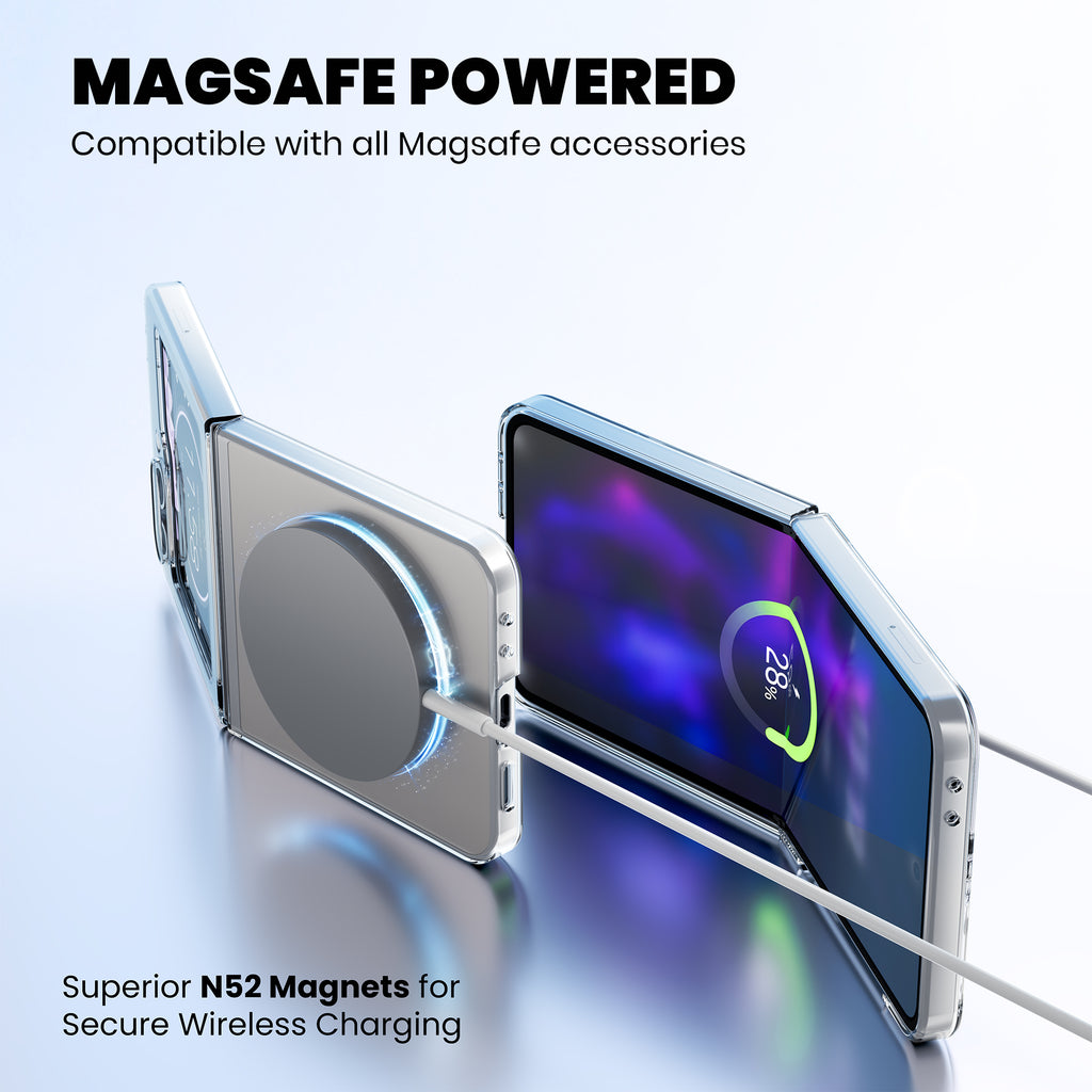 Anti-Yellow Magsafe Clear Case Samsung Z Series