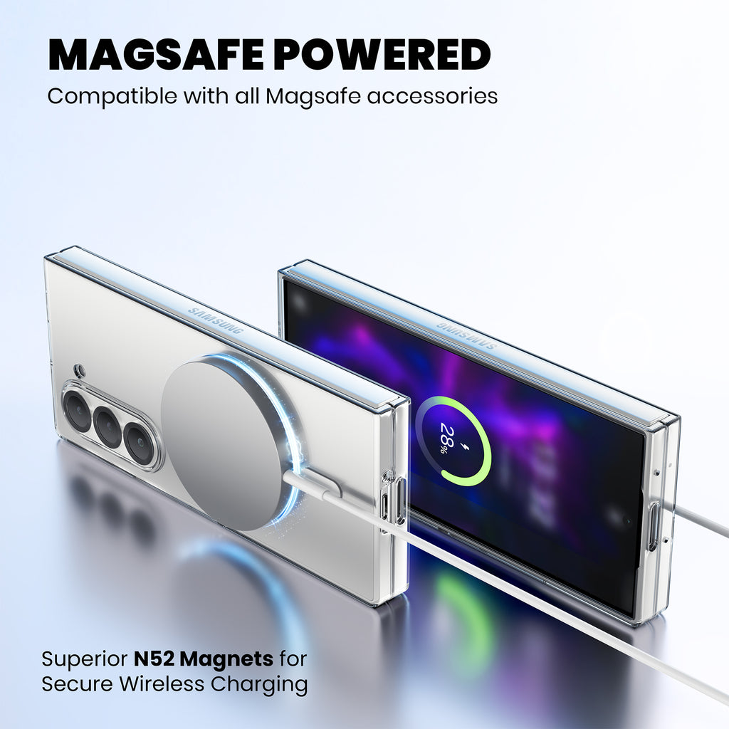 Anti-Yellow Magsafe Clear Case Samsung Z Series
