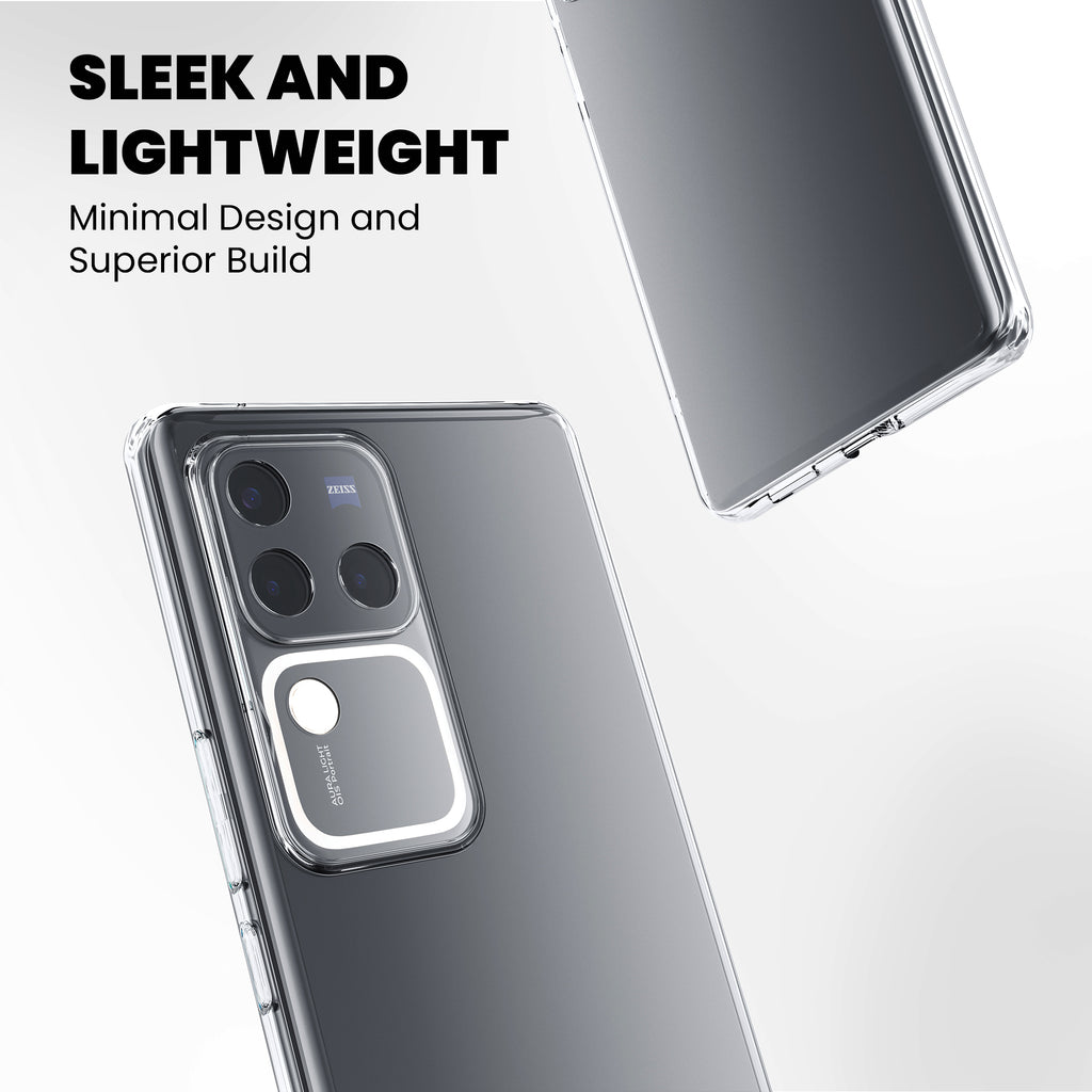Anti-Yellow Clear Case - Vivo Y51