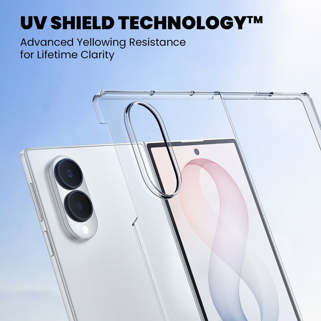 Anti-Yellow Clear Case Samsung Z Series
