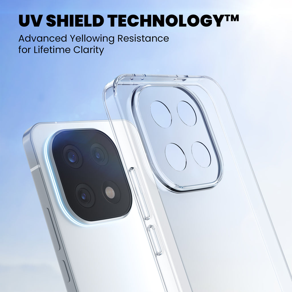 Anti-Yellow Clear Case - iQOO 13