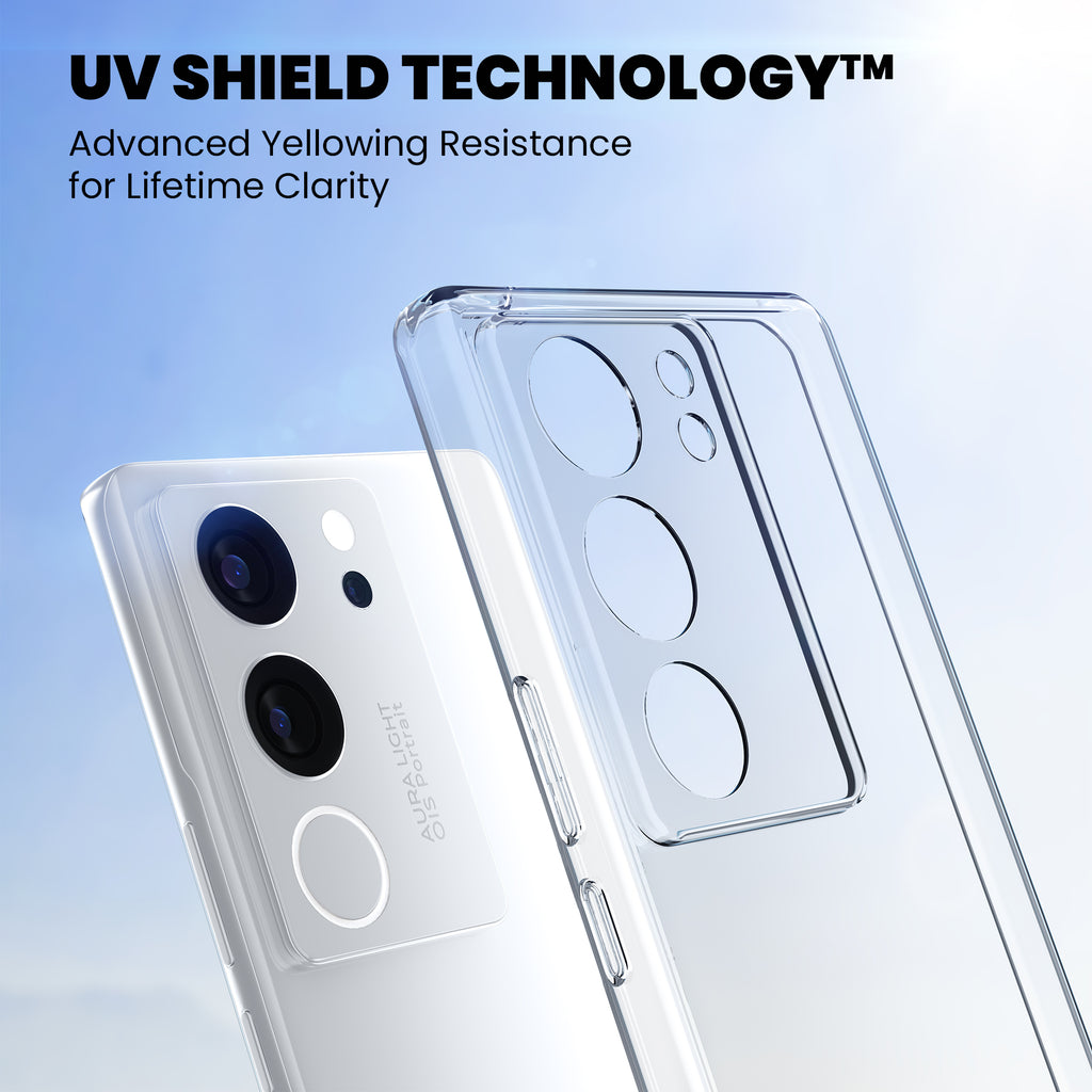 Anti-Yellow Clear Case - Vivo Y28s 5G