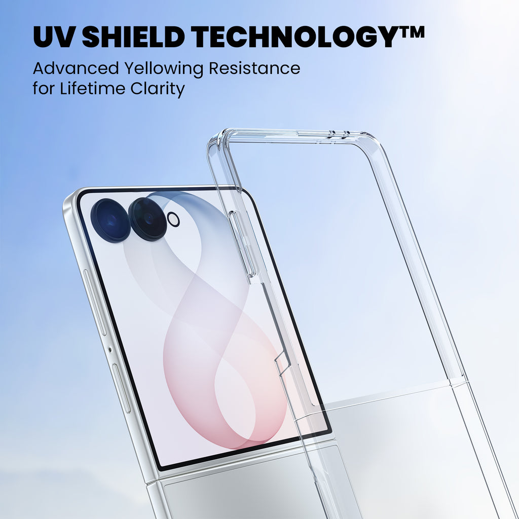 Anti-Yellow Clear Case Samsung Z Series