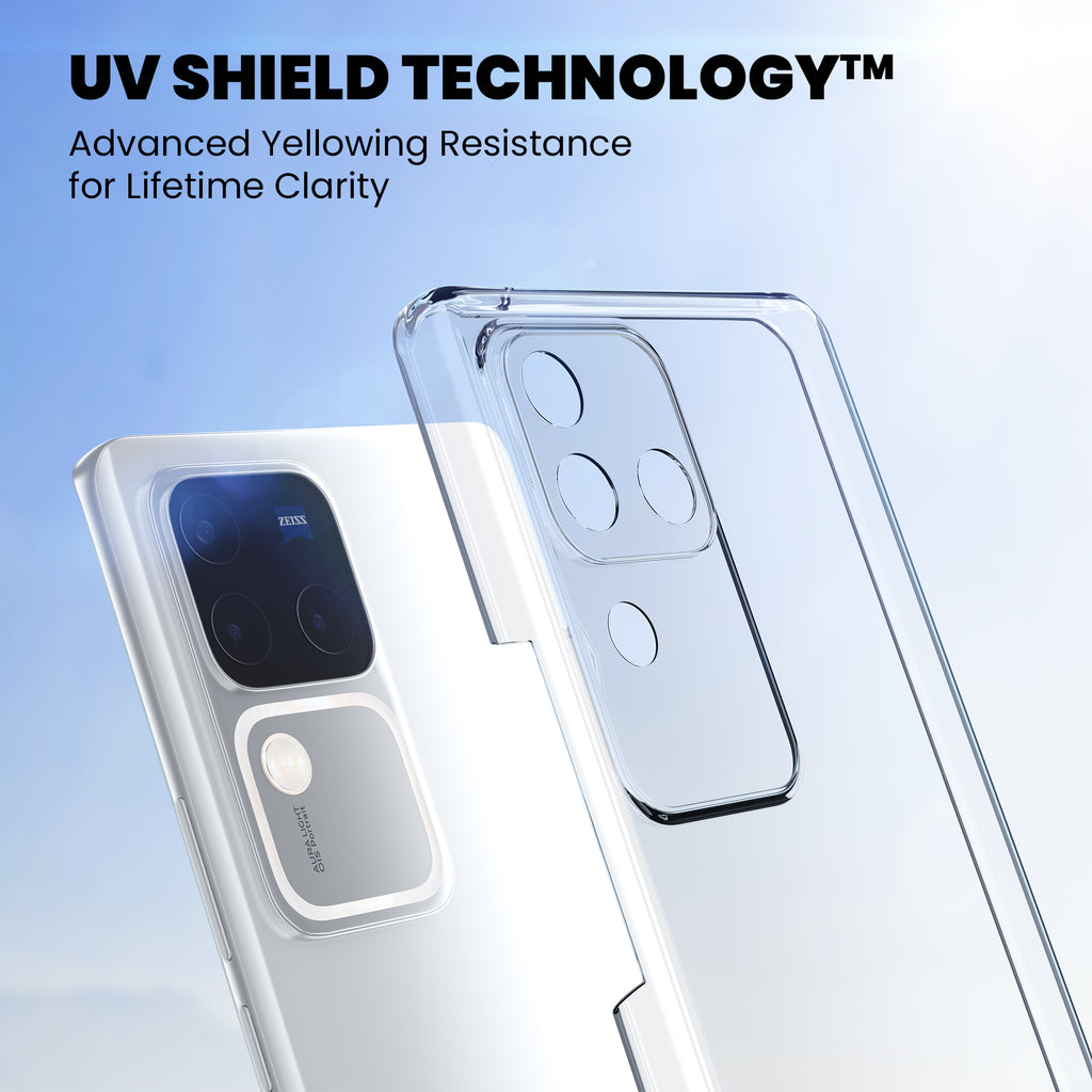 Anti-Yellow Clear Case - Vivo V17