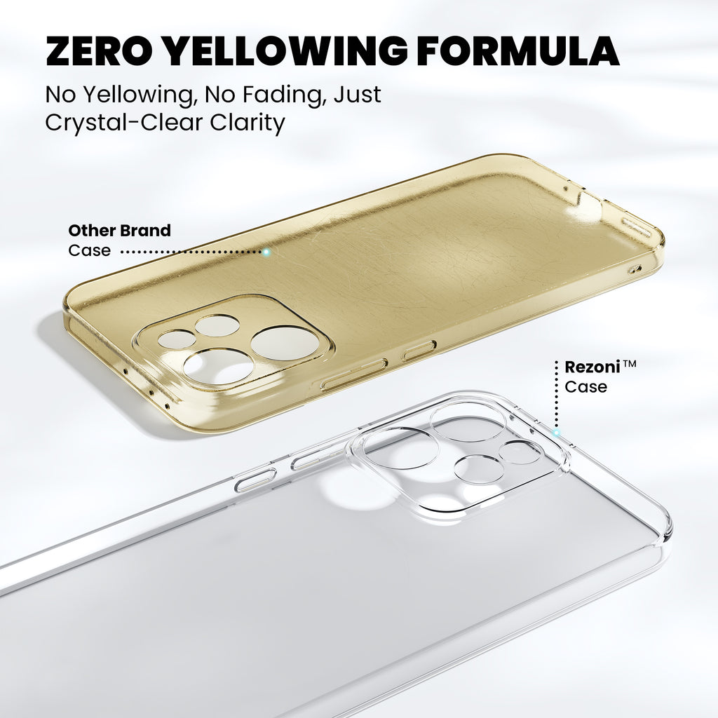 Anti-Yellow Clear Case Oppo Reno Series