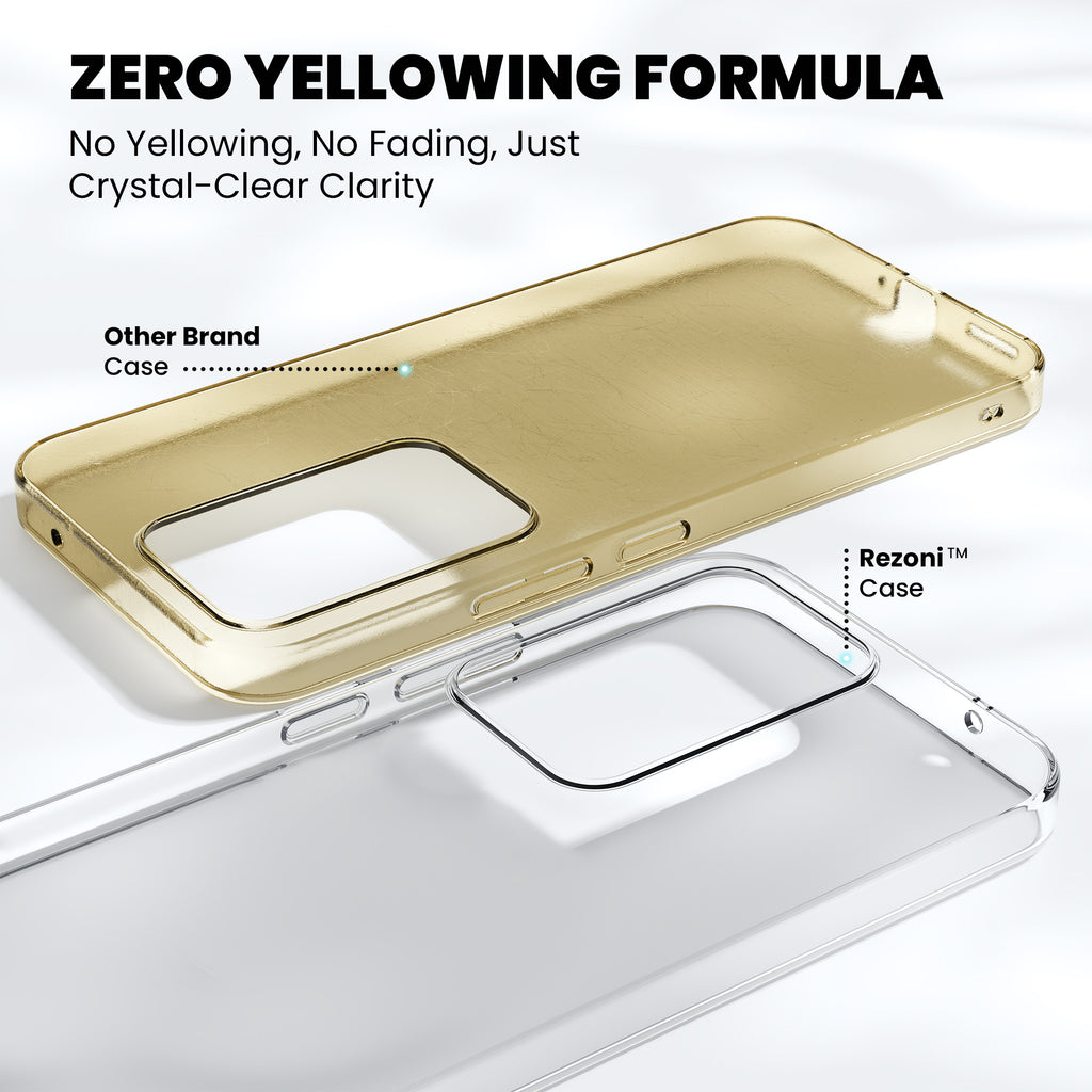 Anti-Yellow Clear Case - Realme 14x 5G