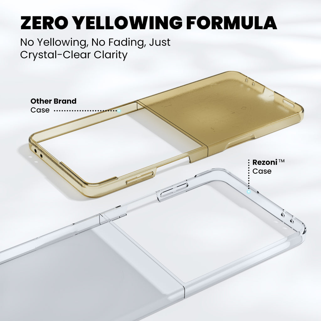 Anti-Yellow Clear Case Samsung Z Series