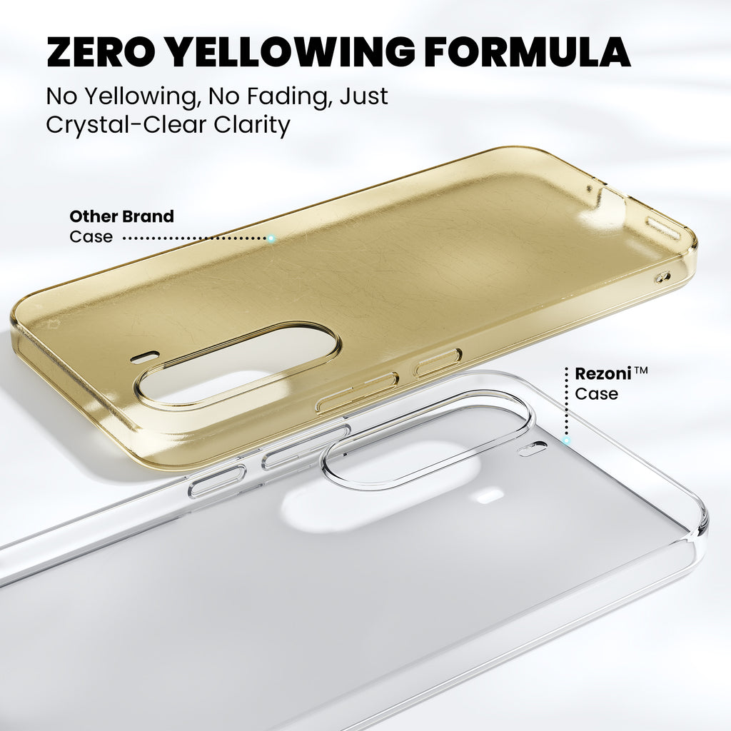 Anti-Yellow Clear Case - Realme C30