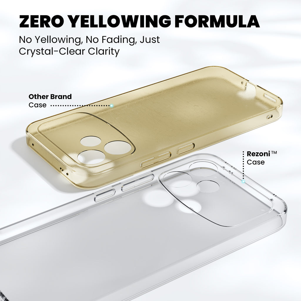 Anti-Yellow Clear Case Oppo F Series