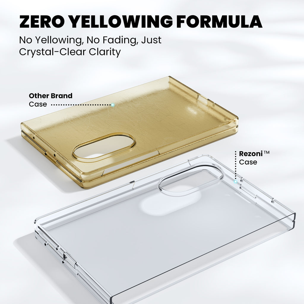 Anti-Yellow Clear Case Samsung Z Series