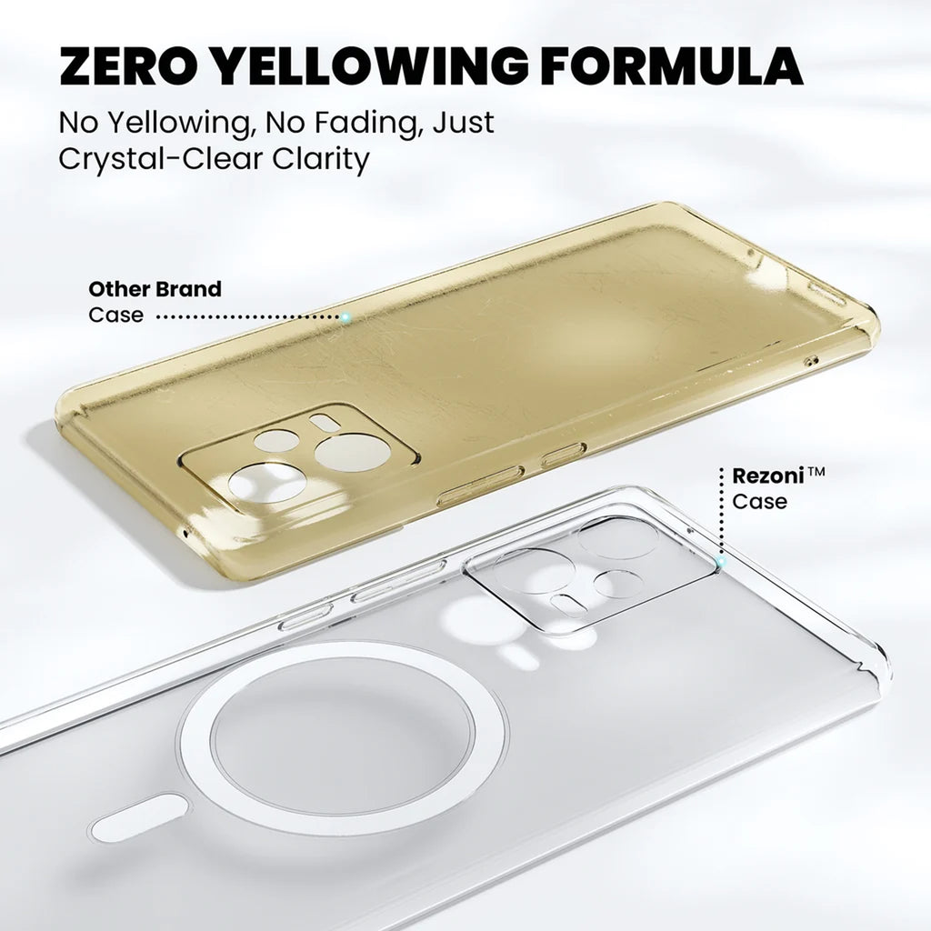 Anti-Yellow Magsafe Clear Case - Redmi 17C 5G