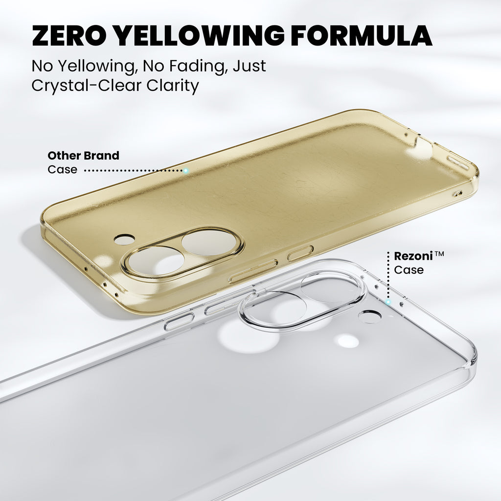 Anti-Yellow Clear Case - Redmi Turbo 5