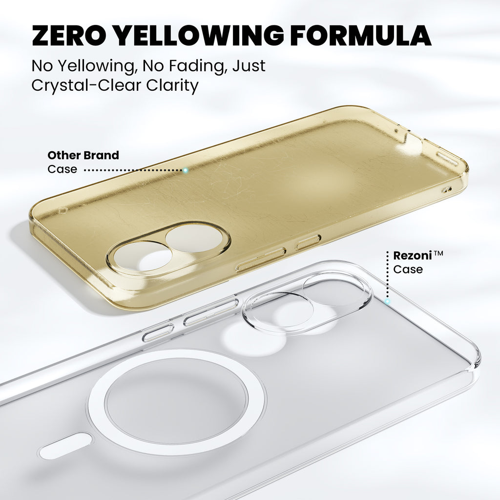 Anti-Yellow Magsafe Clear Case - Redmi 9 Prime