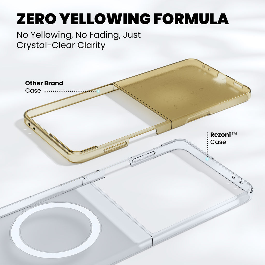 Anti-Yellow Magsafe Clear Case Samsung Z Series