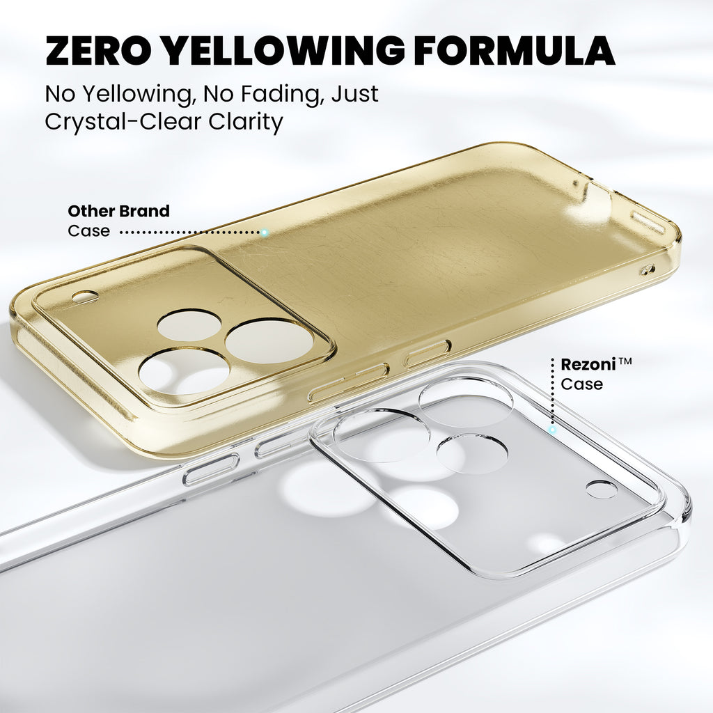 Anti-Yellow Clear Case - Realme P4 5G