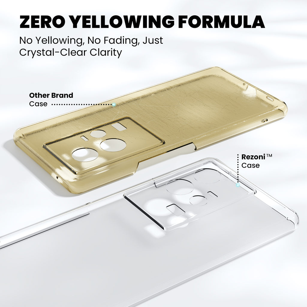 Anti-Yellow Clear Case - iQOO Z3