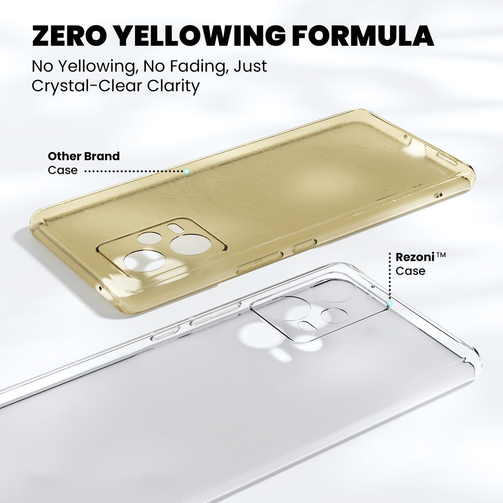 Anti-Yellow Clear Case - Redmi Note 12 Pro plus 5G