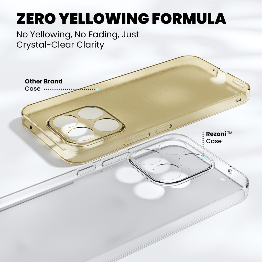 Anti-Yellow Clear Case Xiaomi