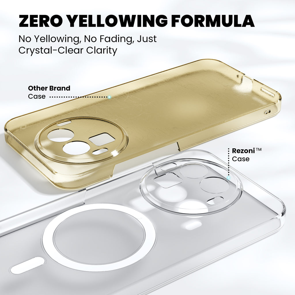 Anti-Yellow Magsafe Clear Case - Realme 11 Pro