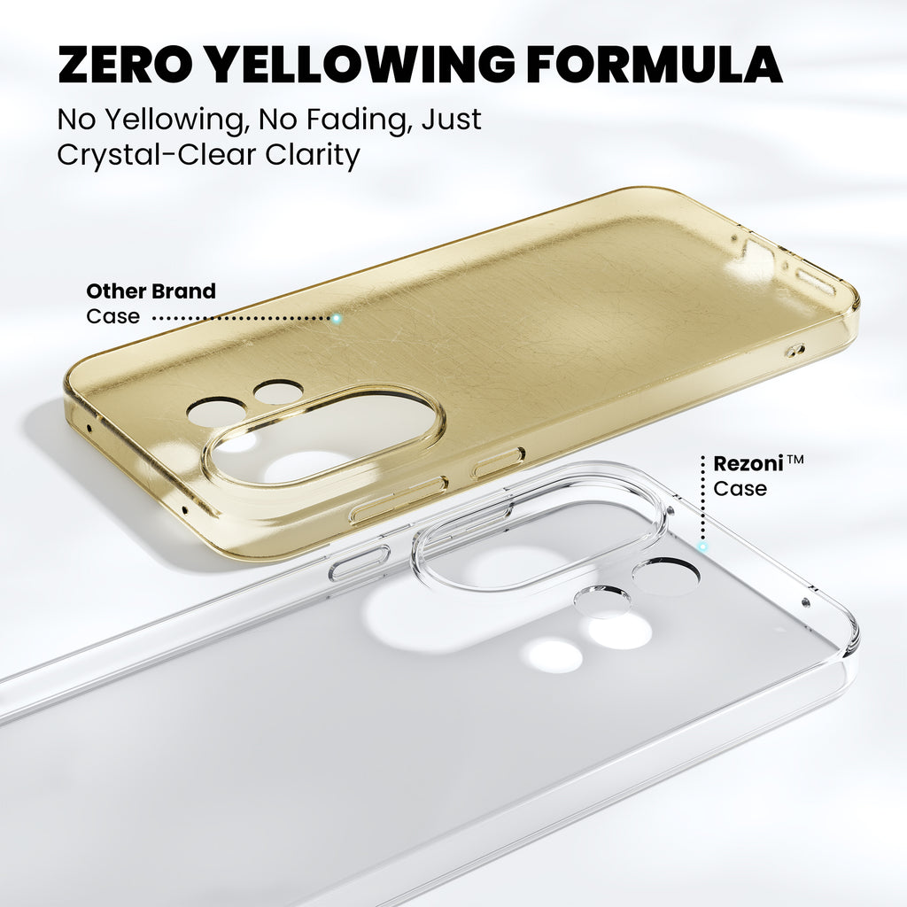 Anti-Yellow Clear Case - Vivo Y19e
