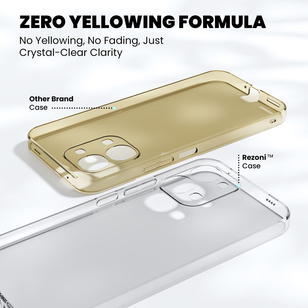 Anti-Yellow Clear Case - Vivo Y05