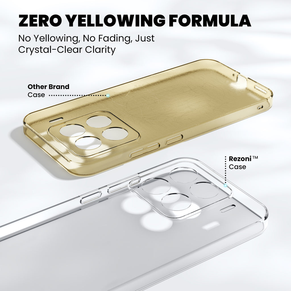 Anti-Yellow Clear Case Xiaomi
