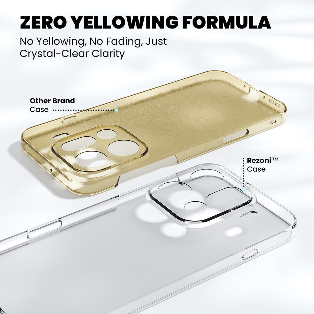 Anti-Yellow Clear Case Oppo A Series