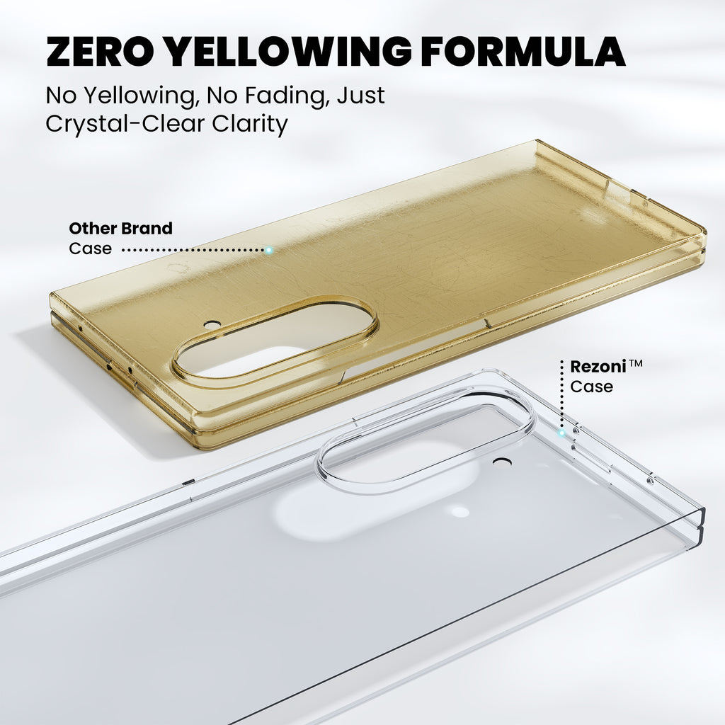 Anti-Yellow Clear Case Samsung Z Series