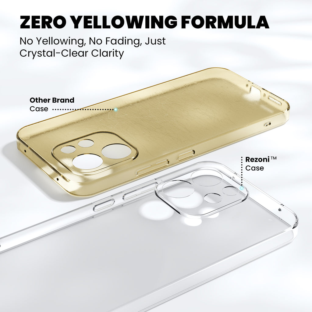 Anti-Yellow Clear Case - Vivo V70