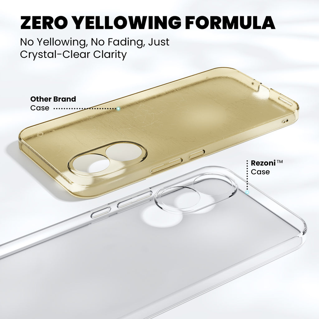 Anti-Yellow Clear Case - Redmi 9 Prime