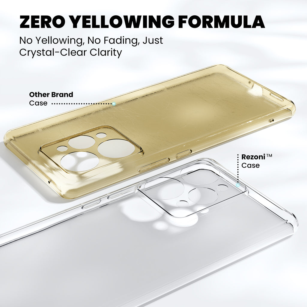 Anti-Yellow Clear Case - Realme 8 Pro