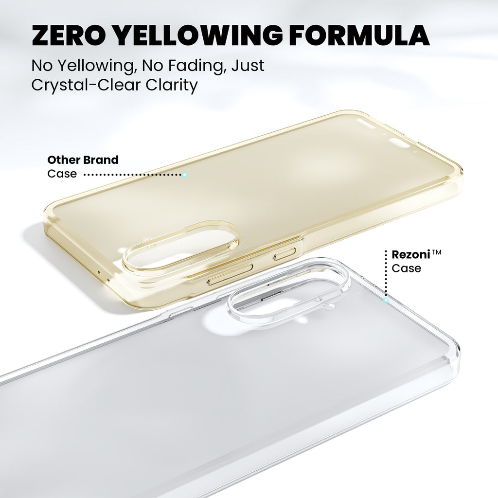 Anti-Yellow Clear Case Samsung M Series