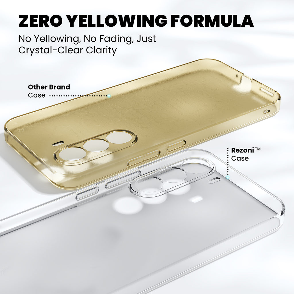 Anti-Yellow Clear Case - Realme 6