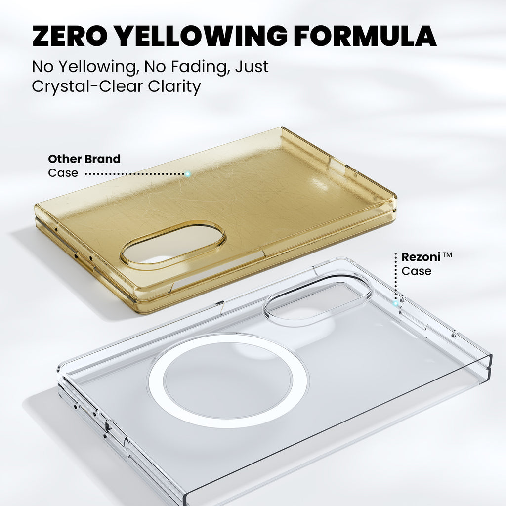 Anti-Yellow Magsafe Clear Case Samsung Z Series
