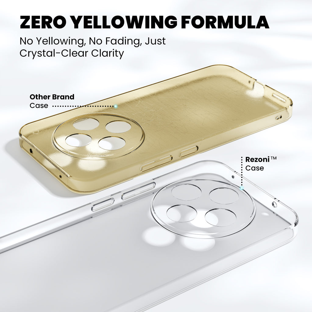 Anti-Yellow Clear Case - Redmi A4 5G