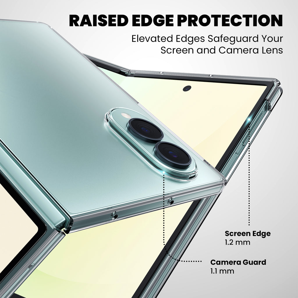 Anti-Yellow Clear Case Samsung Z Series