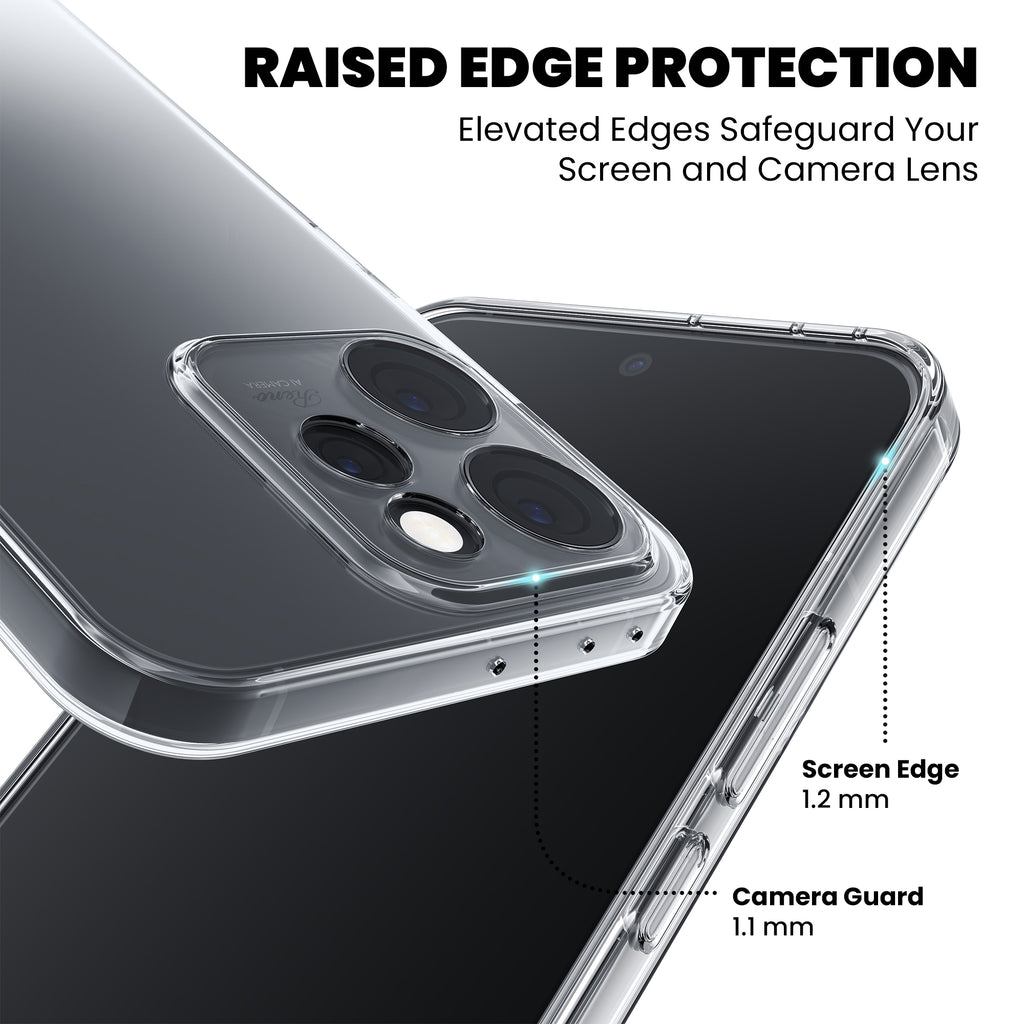 Anti-Yellow Clear Case Oppo Reno Series