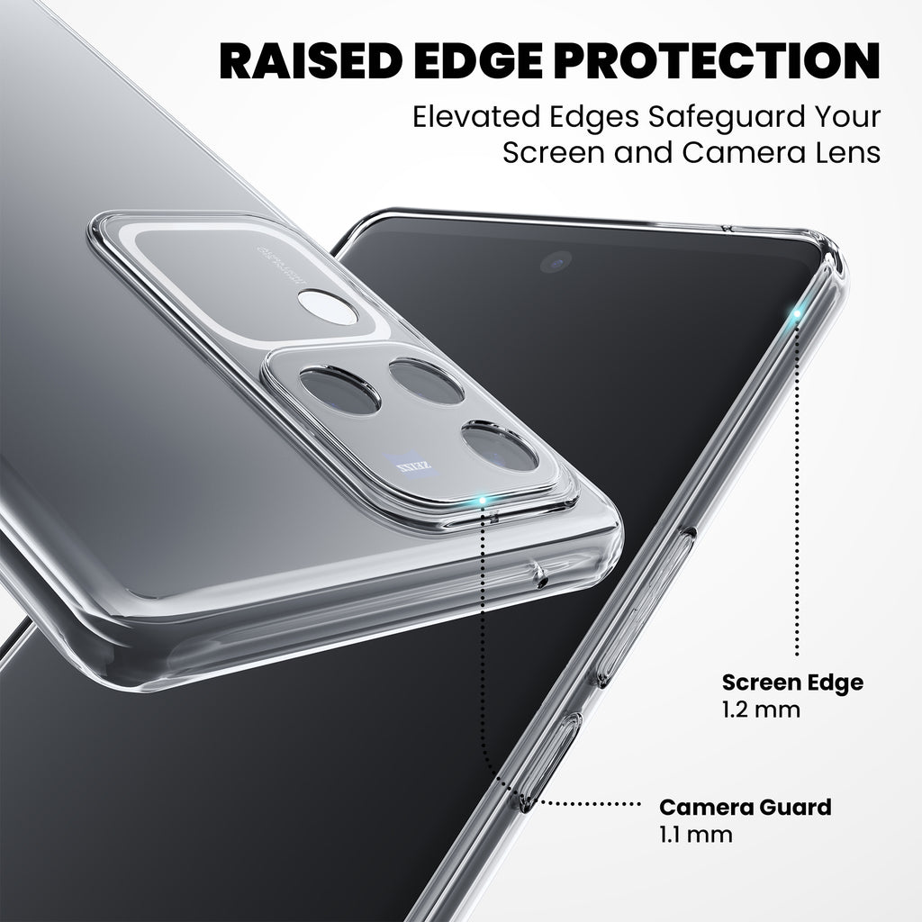 Anti-Yellow Clear Case - Vivo Y51