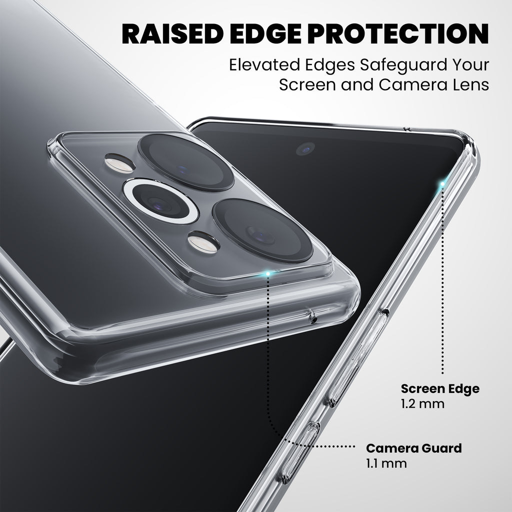 Anti-Yellow Clear Case - Realme 8 Pro