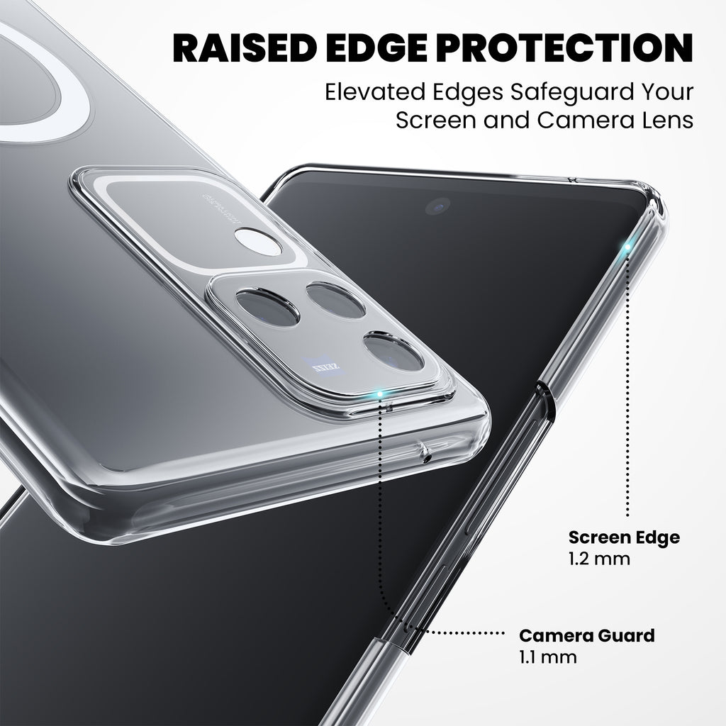 Anti-Yellow Magsafe Clear Case - Vivo V17