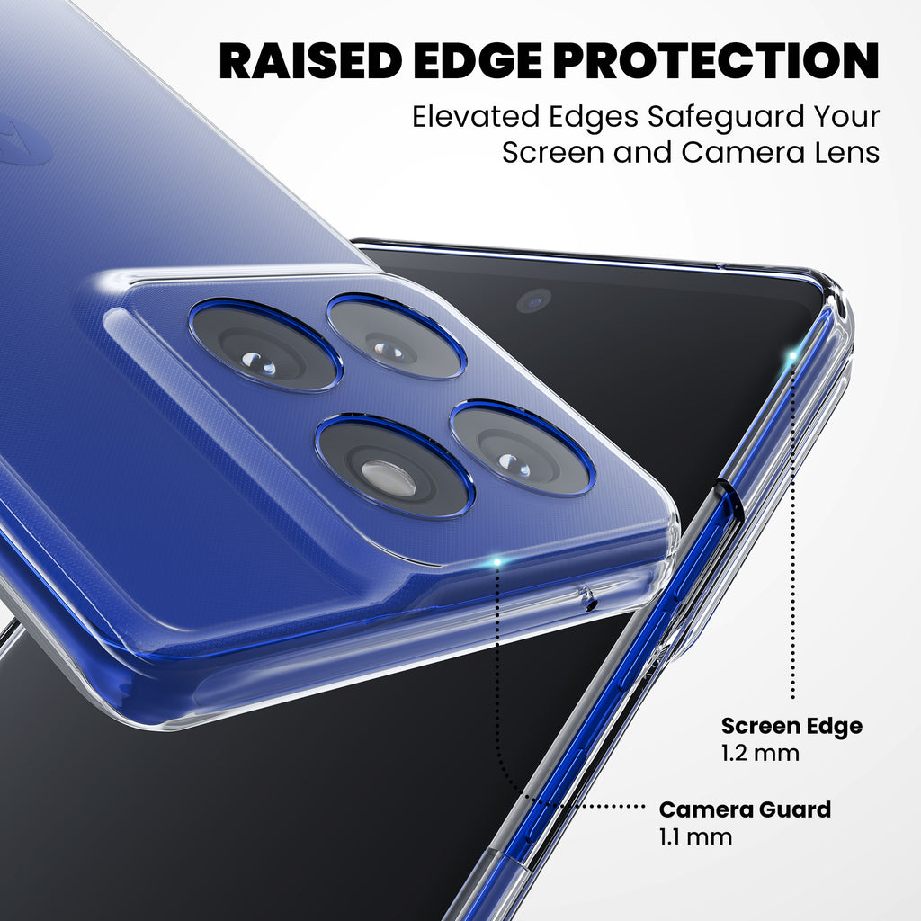 Anti-Yellow Clear Case - Motorola