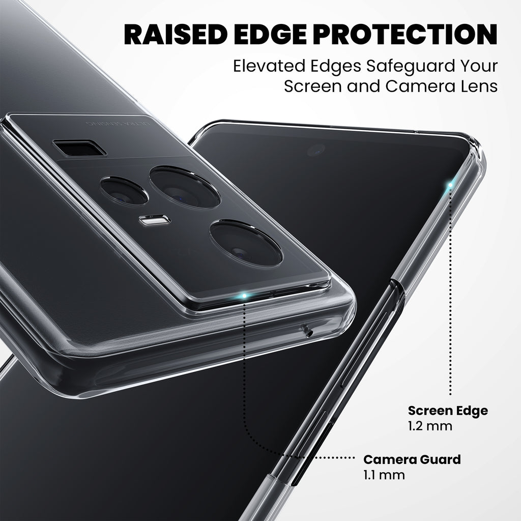 Anti-Yellow Clear Case - iQOO Z3