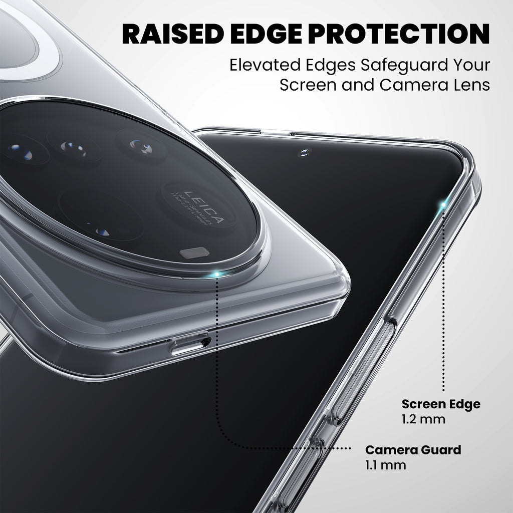 Anti-Yellow Magsafe Clear Case Xiaomi