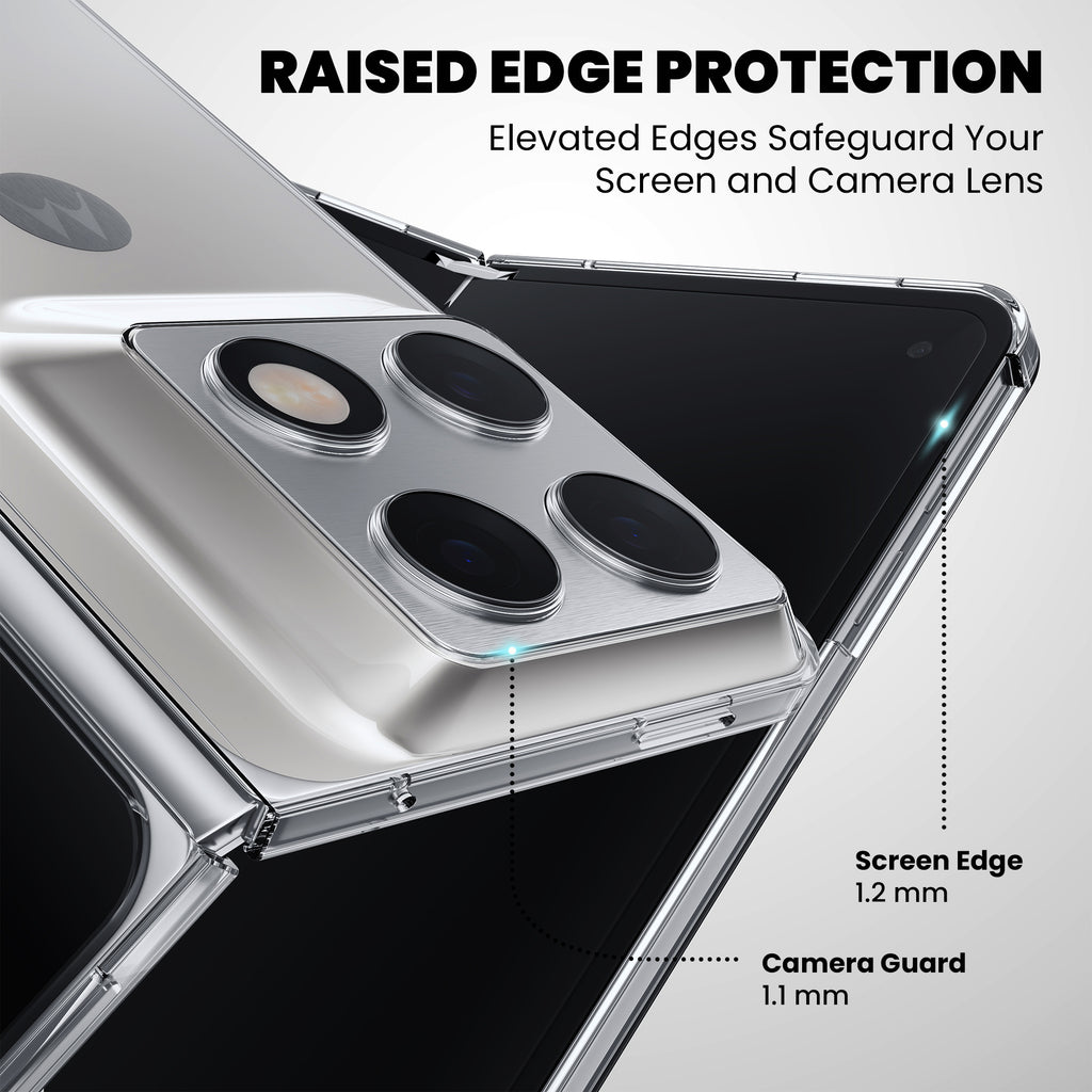 Anti-Yellow Clear Case - Motorola Razr Fold