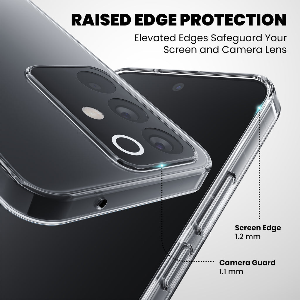 Anti-Yellow Clear Case - Realme 14x 5G