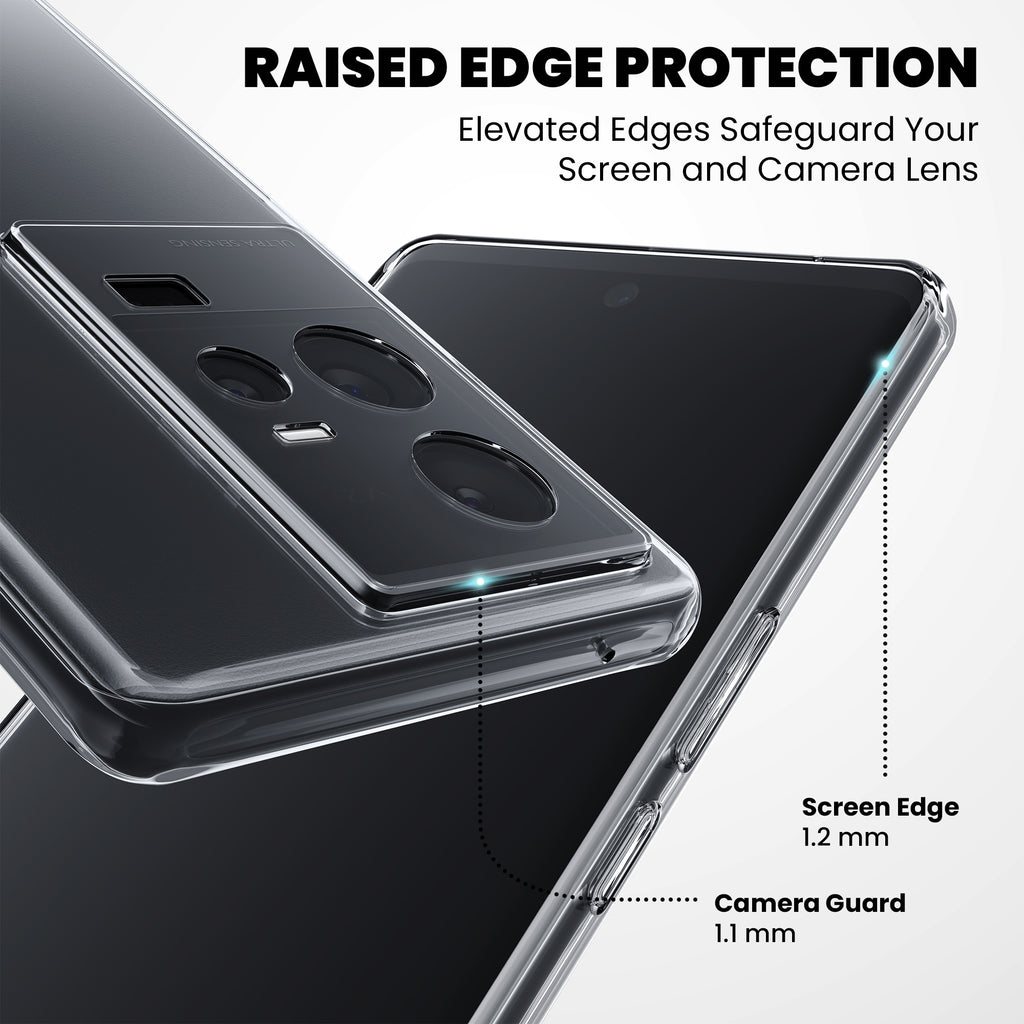 Anti-Yellow Clear Case - iQOO 7