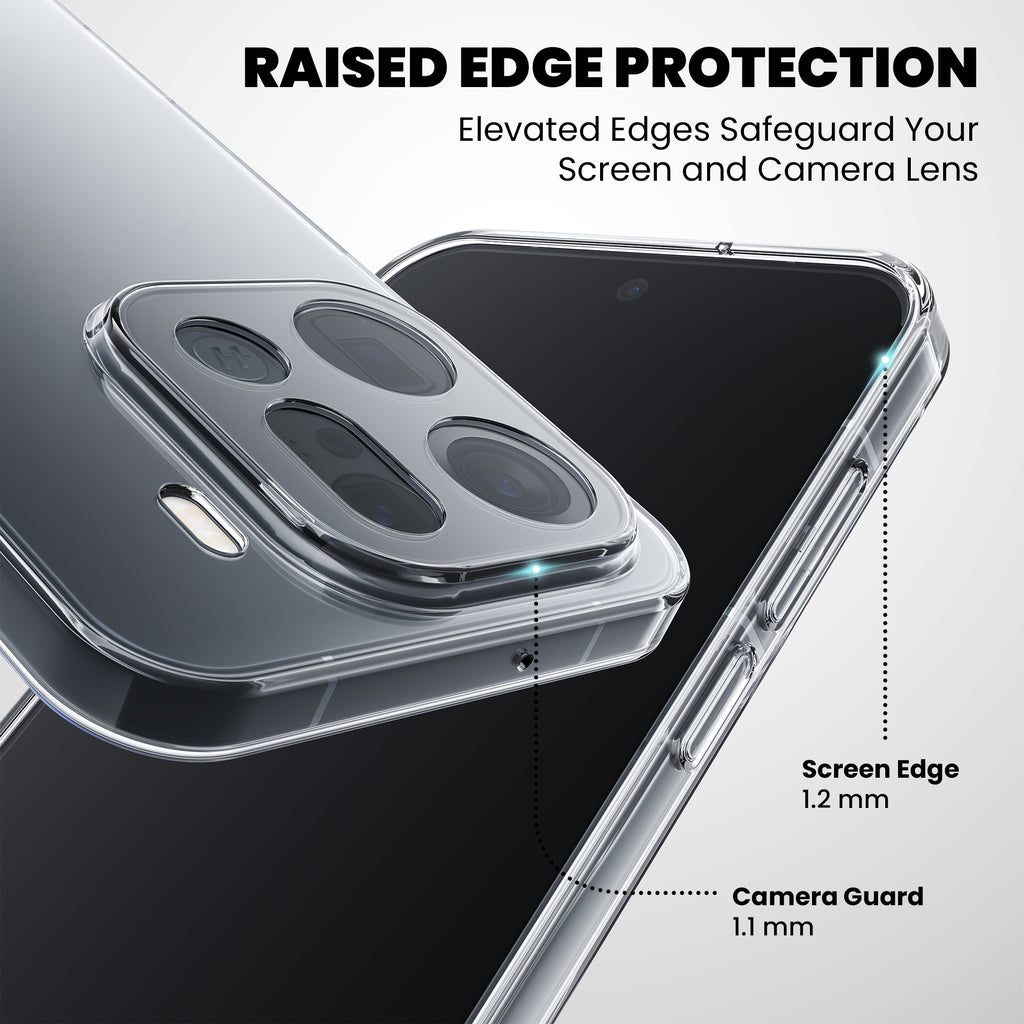 Anti-Yellow Clear Case Oppo K Series